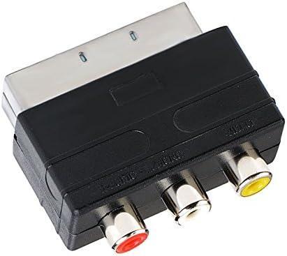 Scart Adapter (gebraucht) **