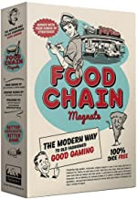 Food Chain Magnate EN/DE