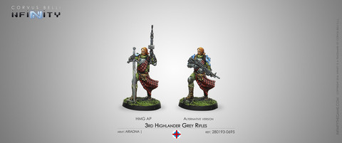 3rd Highlander Grey Rifles (HMG) Blister